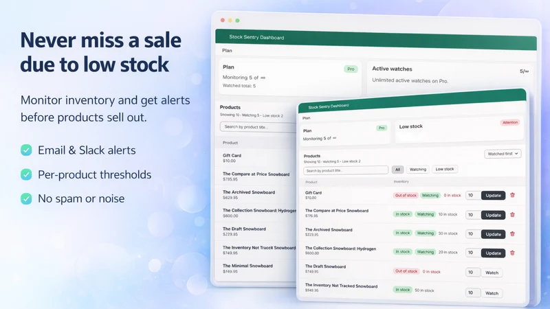 Stock Sentry: Low Stock Alerts