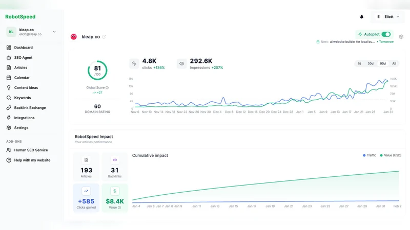 Robot‑Speed AI Visibility SEO