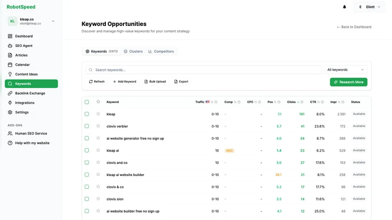 Robot‑Speed AI Visibility SEO
