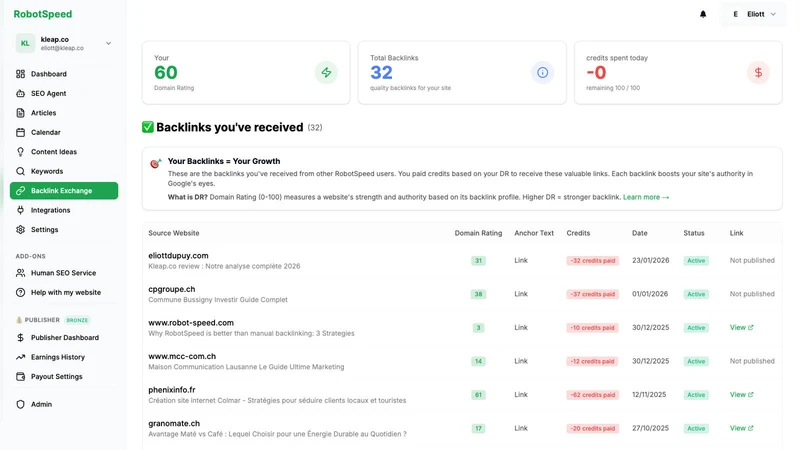 Robot‑Speed AI Visibility SEO