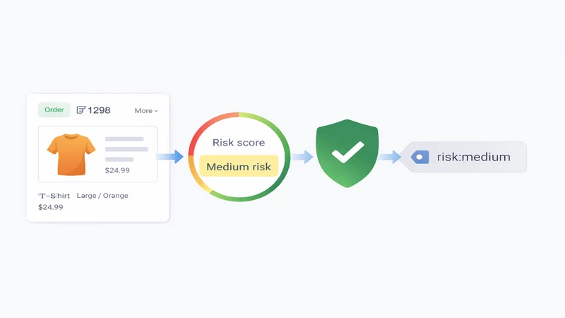 RiskMate Fraud & Risk Control