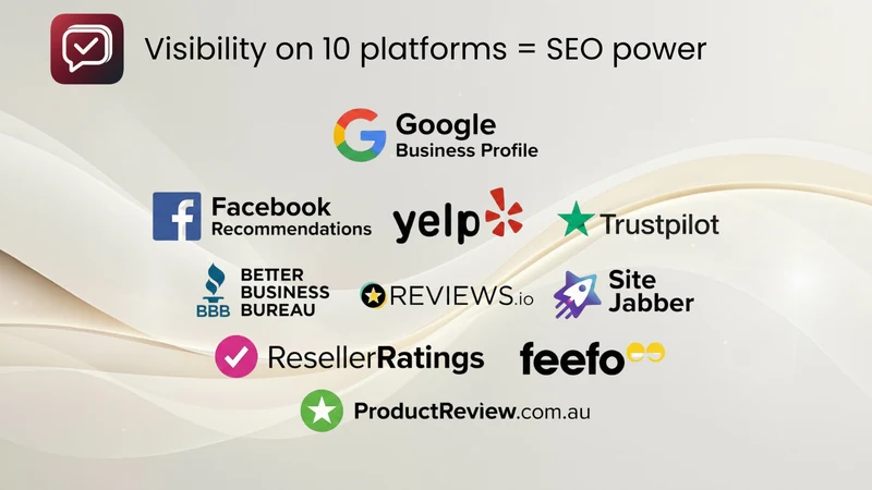 Review Multiplier