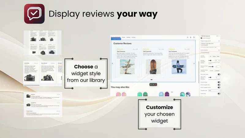 Review Multiplier