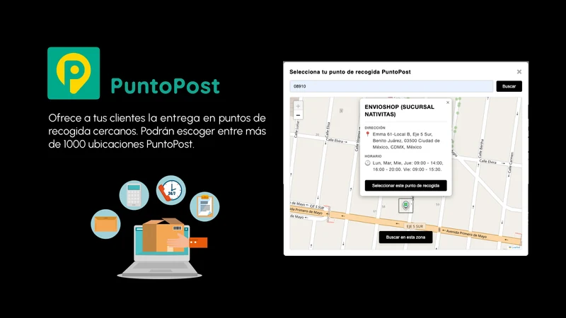 PuntoPost: Puntos de recogida