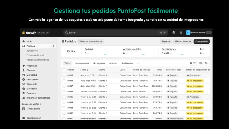 PuntoPost: Puntos de recogida