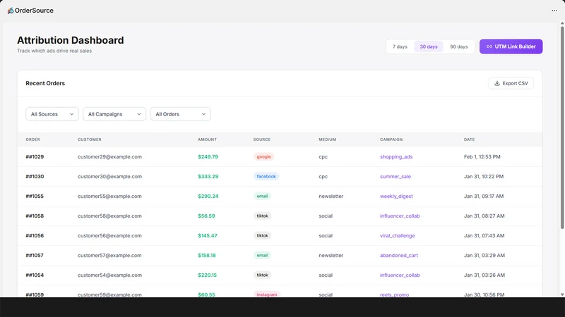 OrderSource