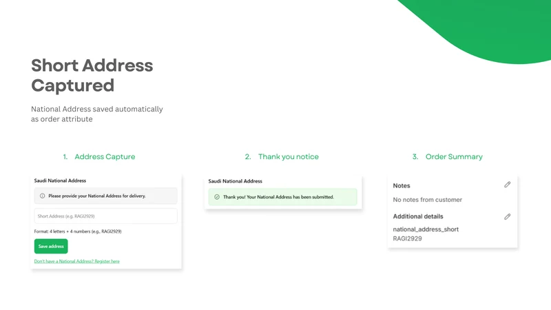 Onwan: Saudi Address Validator