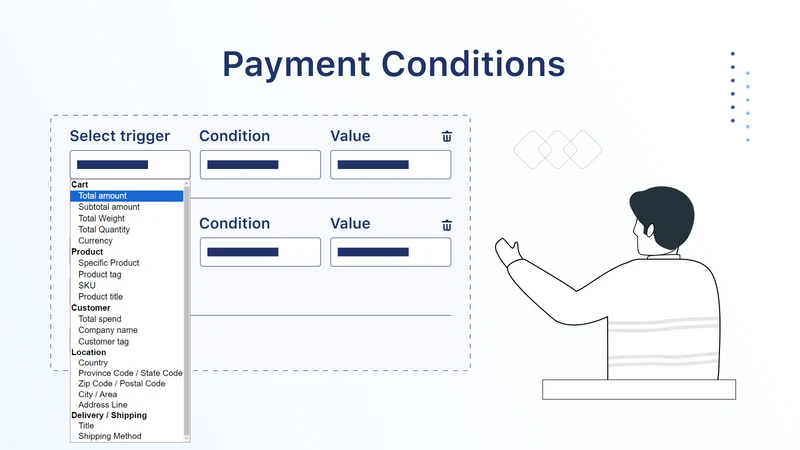 Hide Payment & Shipping iWeb