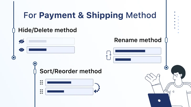 Hide Payment & Shipping iWeb