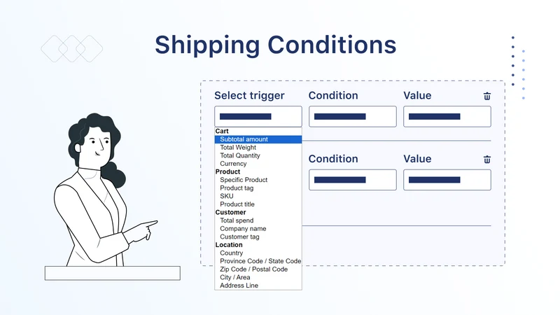 Hide Payment & Shipping iWeb
