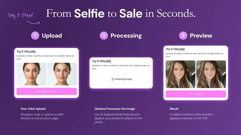 Gleame AI: Product Quiz Maker