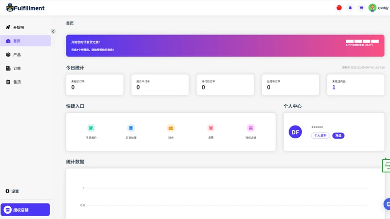 Fluxfulfill‑dropshipping