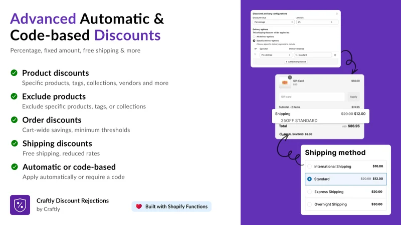 Guard: Block & Limit Discounts