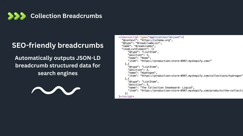 Collection Breadcrumbs