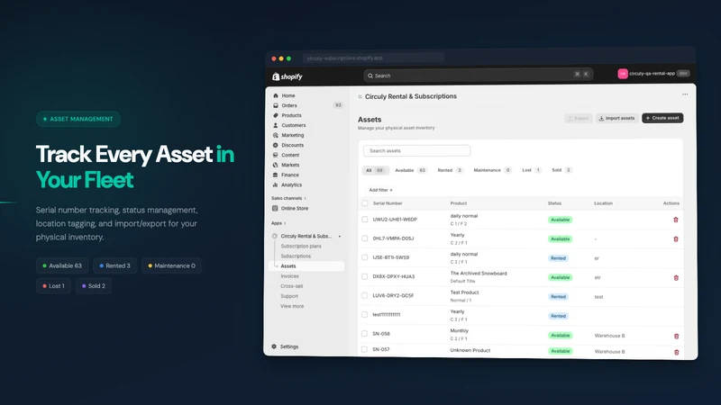 circuly Rental & Subscriptions