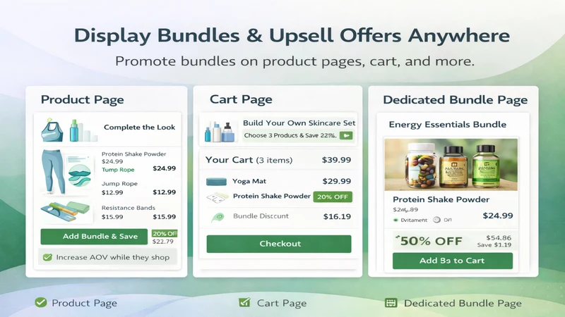 Fusion Upsell AOV Bundles