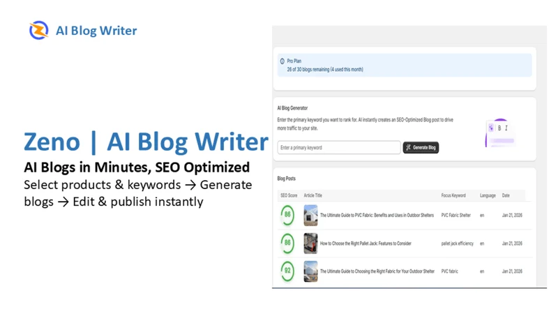 AI Blog Writer | Autopilot