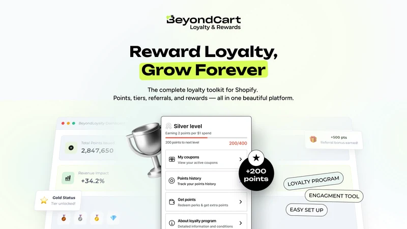 BeyondCart Loyalty And Rewards