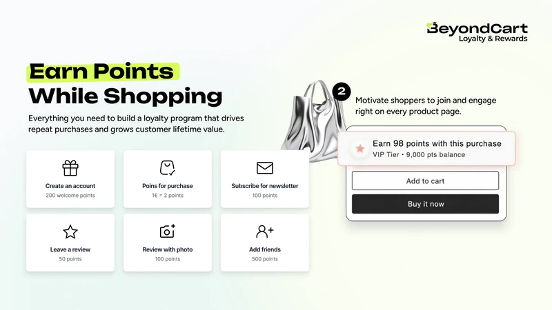 BeyondCart Loyalty And Rewards