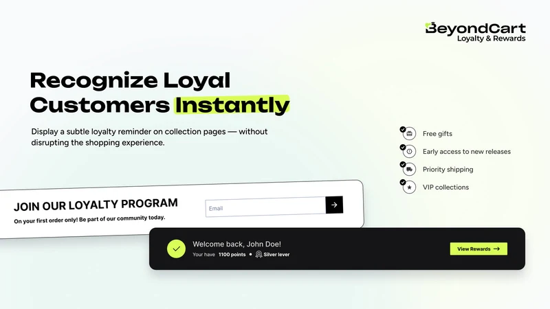 BeyondCart Loyalty And Rewards
