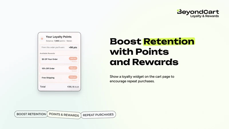 BeyondCart Loyalty And Rewards