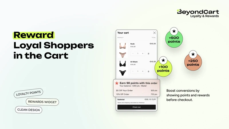 BeyondCart Loyalty And Rewards