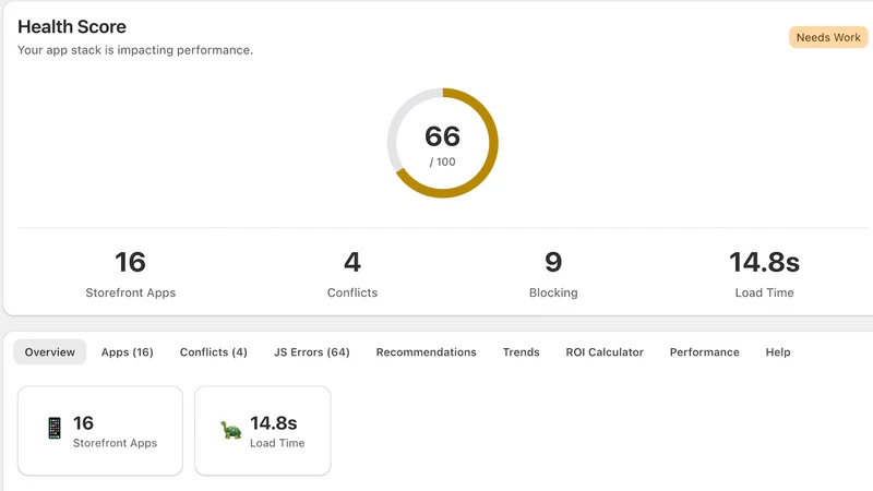 App Telemetry by Red Van