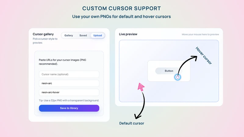 FourCore Cursors & Confetti