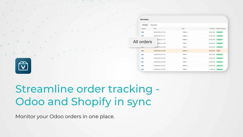 Vive Health Dropshipping