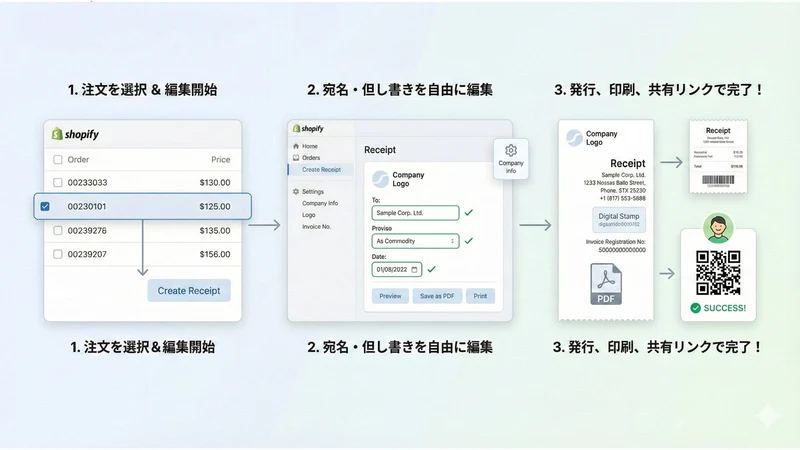 簡単領収書発行