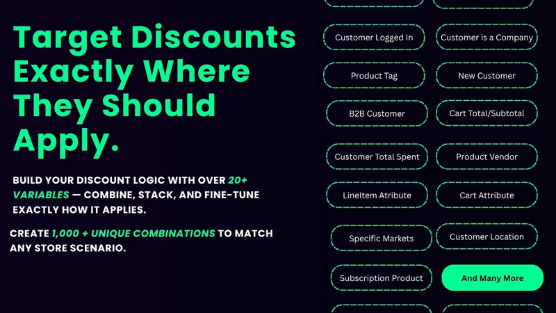 DiscountOS ‑ Market Discount