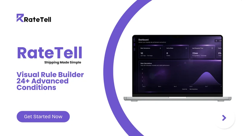 RateTell — DDP & Landed Cost