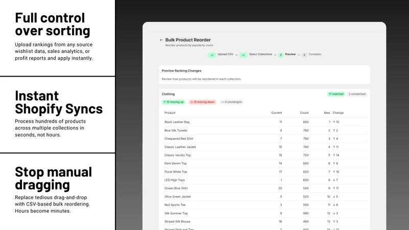 ReturnHQ : Return & Exchange