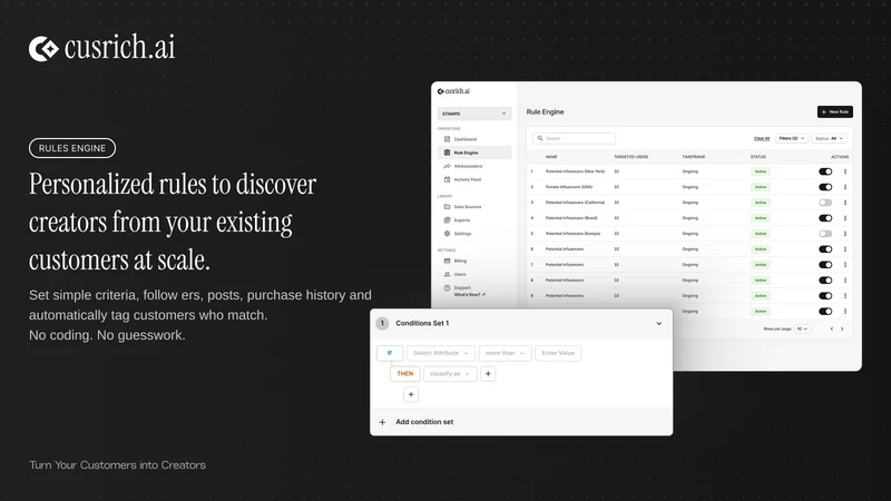 Cusrich.AI: Discover Creators