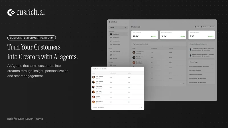 Cusrich.AI: Discover Creators