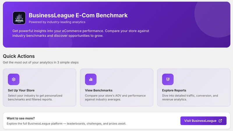 BusinessLeague E‑Com Benchmark