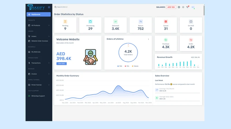 Traxify Dropshipper