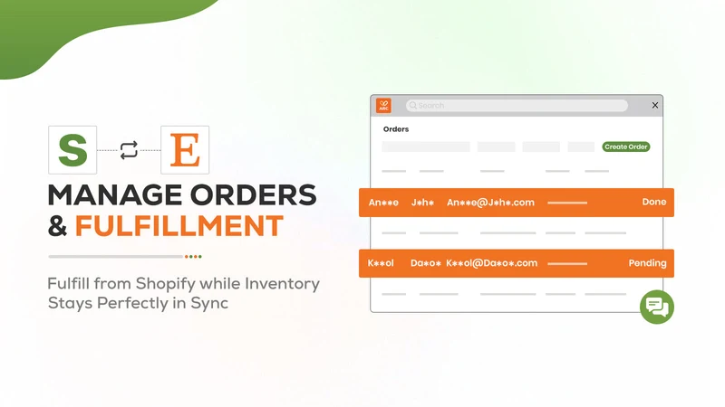 Etsy Integration by ARC