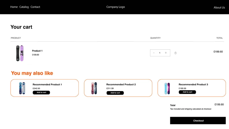 Convertly – Upsells and Tools