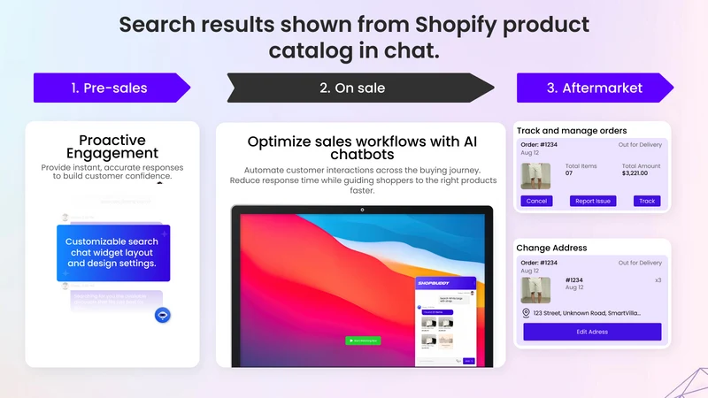 Sprinix‑chatbot