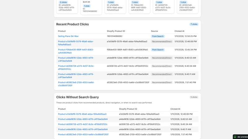 CFO Search & Store Health