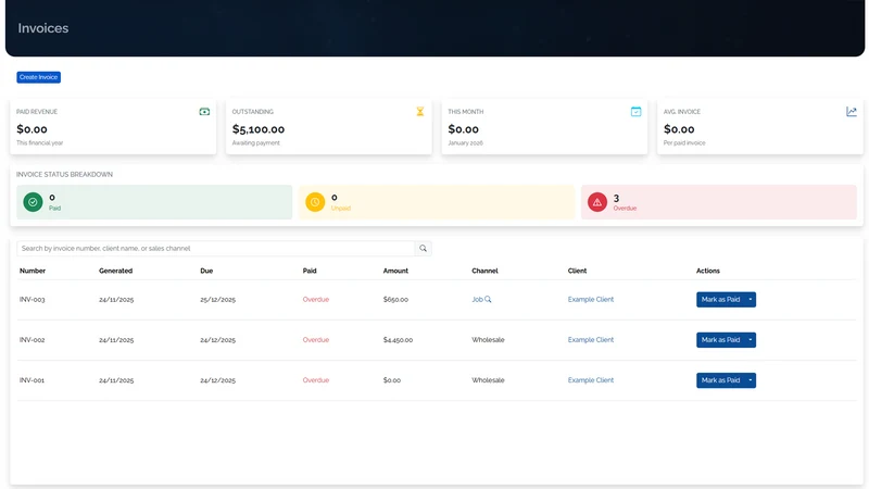 ORCA Management System