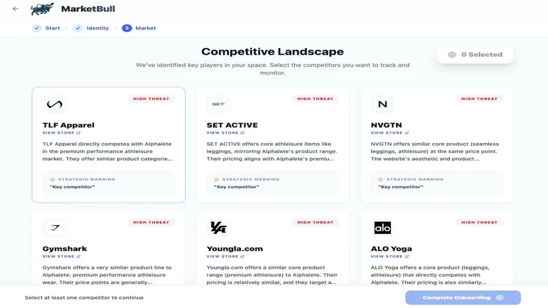 MarketBull: Competitor Monitor