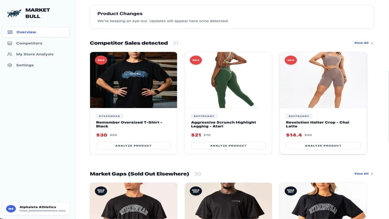 MarketBull: Competitor Monitor