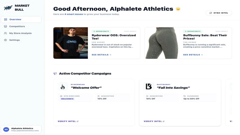 MarketBull: Competitor Monitor