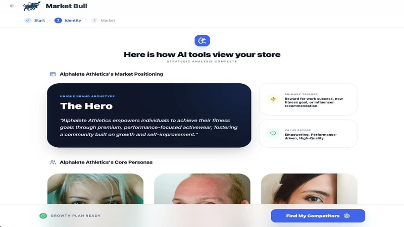 MarketBull: Competitor Monitor