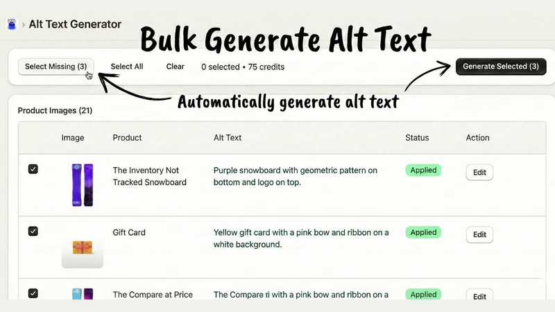 Image Optimization by Pixi