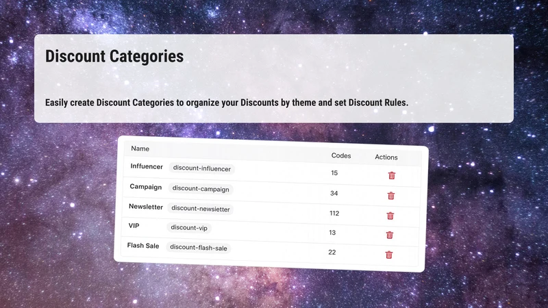 DIScide ‑ Discount Validation