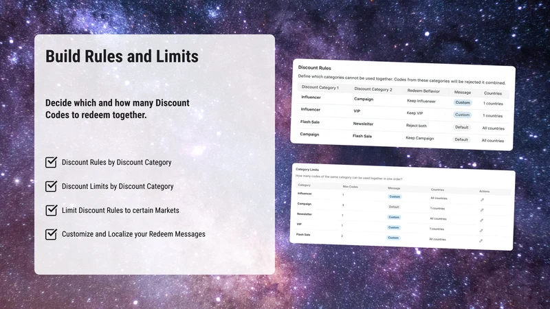 DIScide ‑ Discount Validation