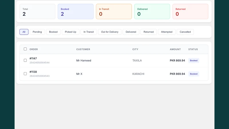 Courierfy: Pakistani Couriers